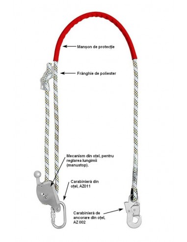 Franghie reglabila cu manustop PROT 2