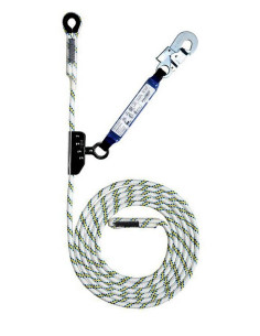 Linia vieții verticală și...